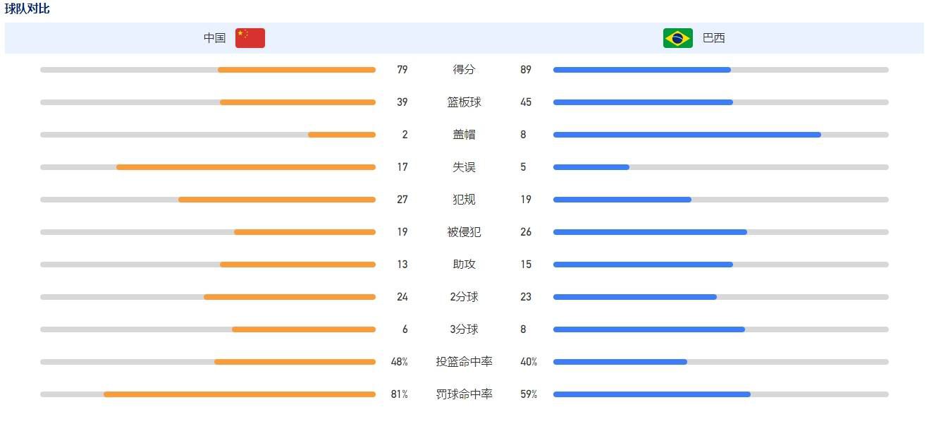 老师今晚让你爽个够